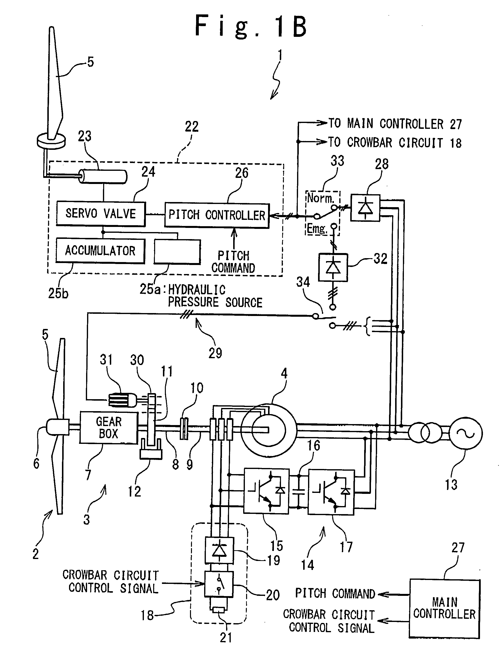 Wind turbine system for satisfying low-voltage ride through requirement