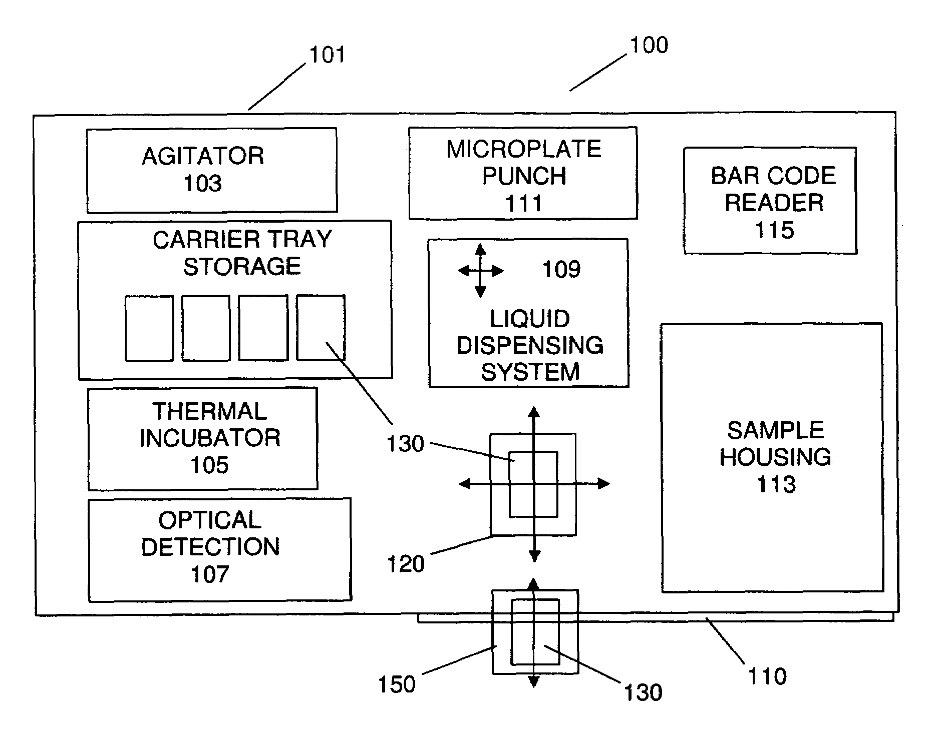 Automated analyzer