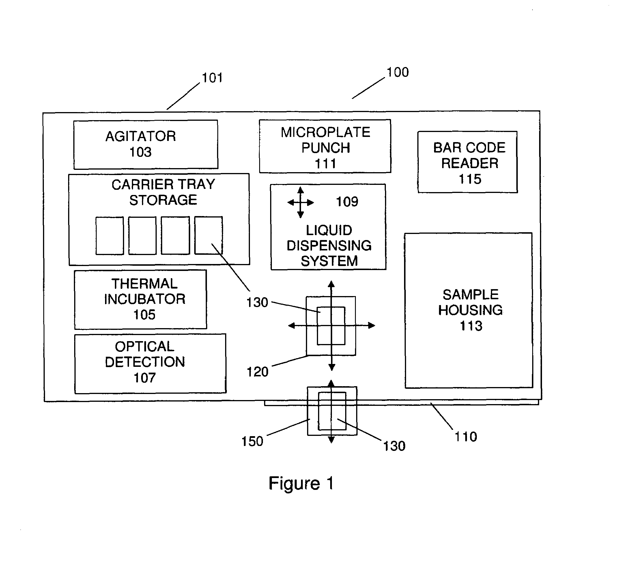 Automated analyzer