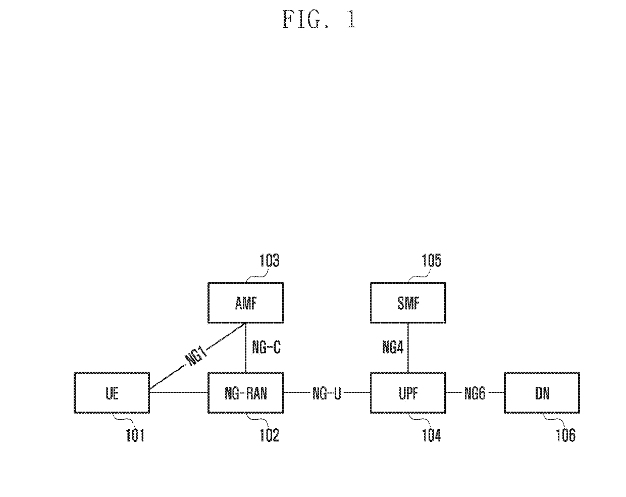 Method for establishing a fronthaul interface, method for performing access for a ue, method and apparatus for performing a handover for a ue, data forwarding method, user equipment and base station