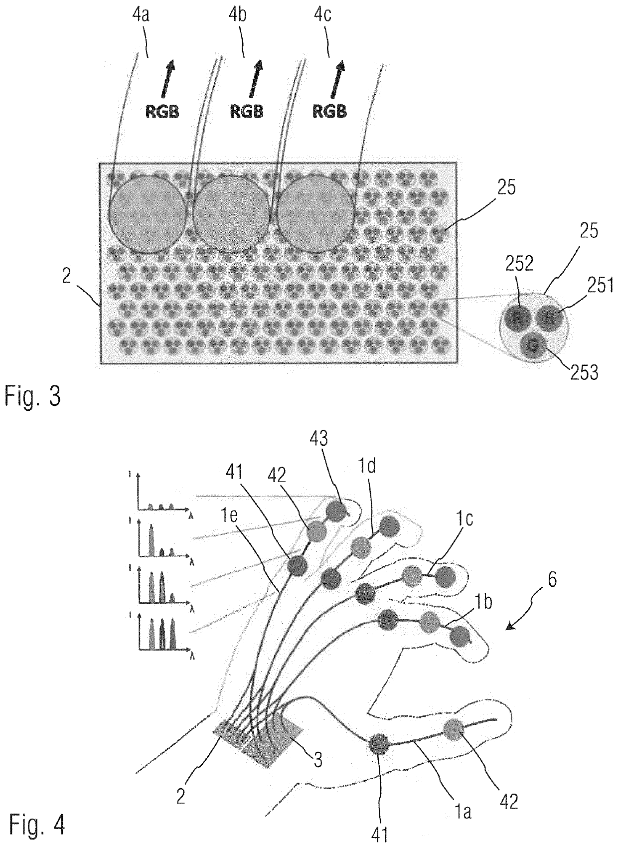 Fiber-optic sensor, data glove and method for detecting curvature