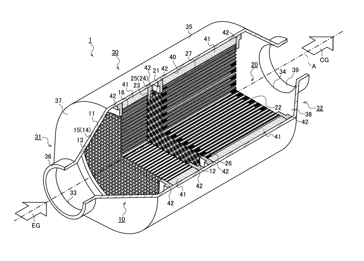 Exhaust gas purifying device