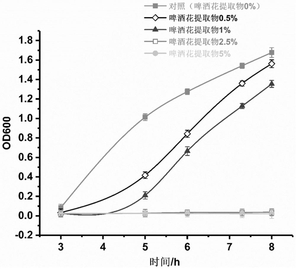 Electronic cigarette tobacco tar with antibacterial effect