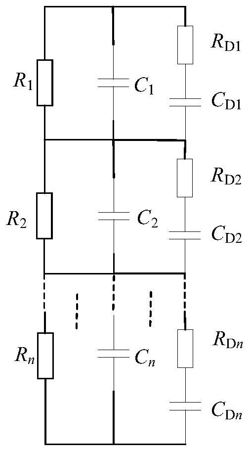 A FDS-based Modeling Method for Series Polarization Model of Oil-Paper Capacitive Bushing