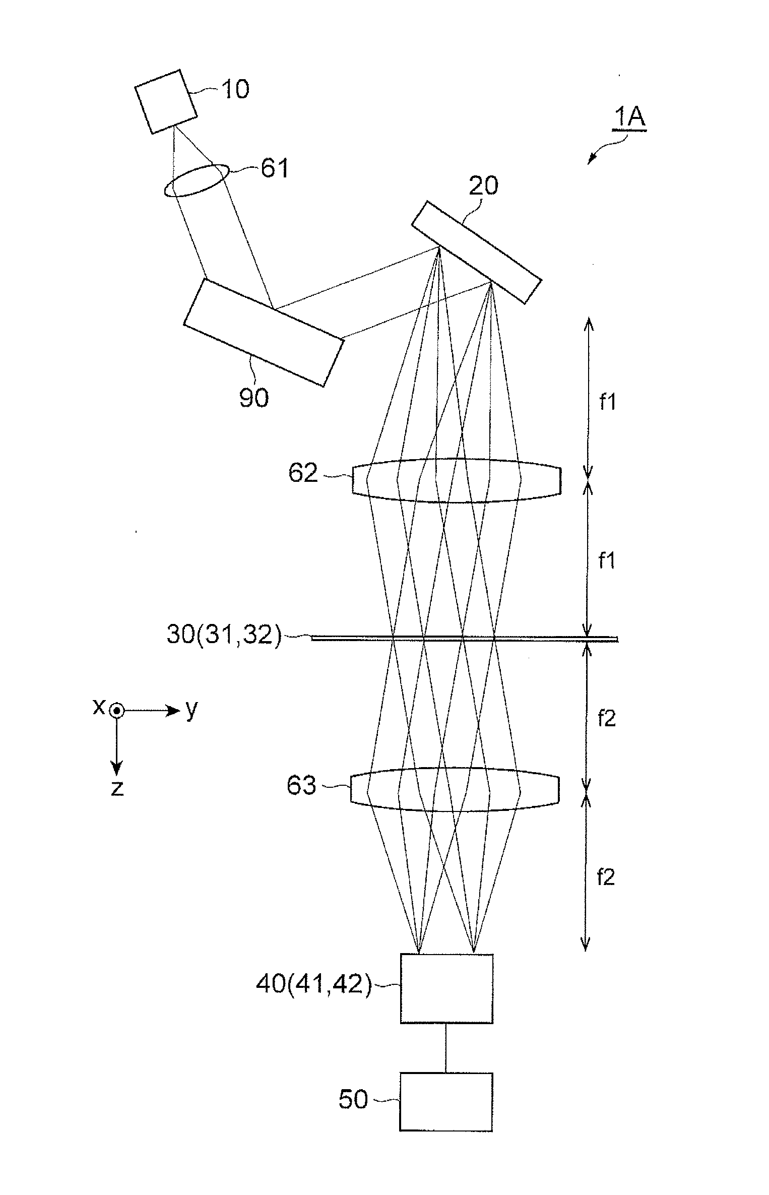 Spectroscopic measurement apparatus