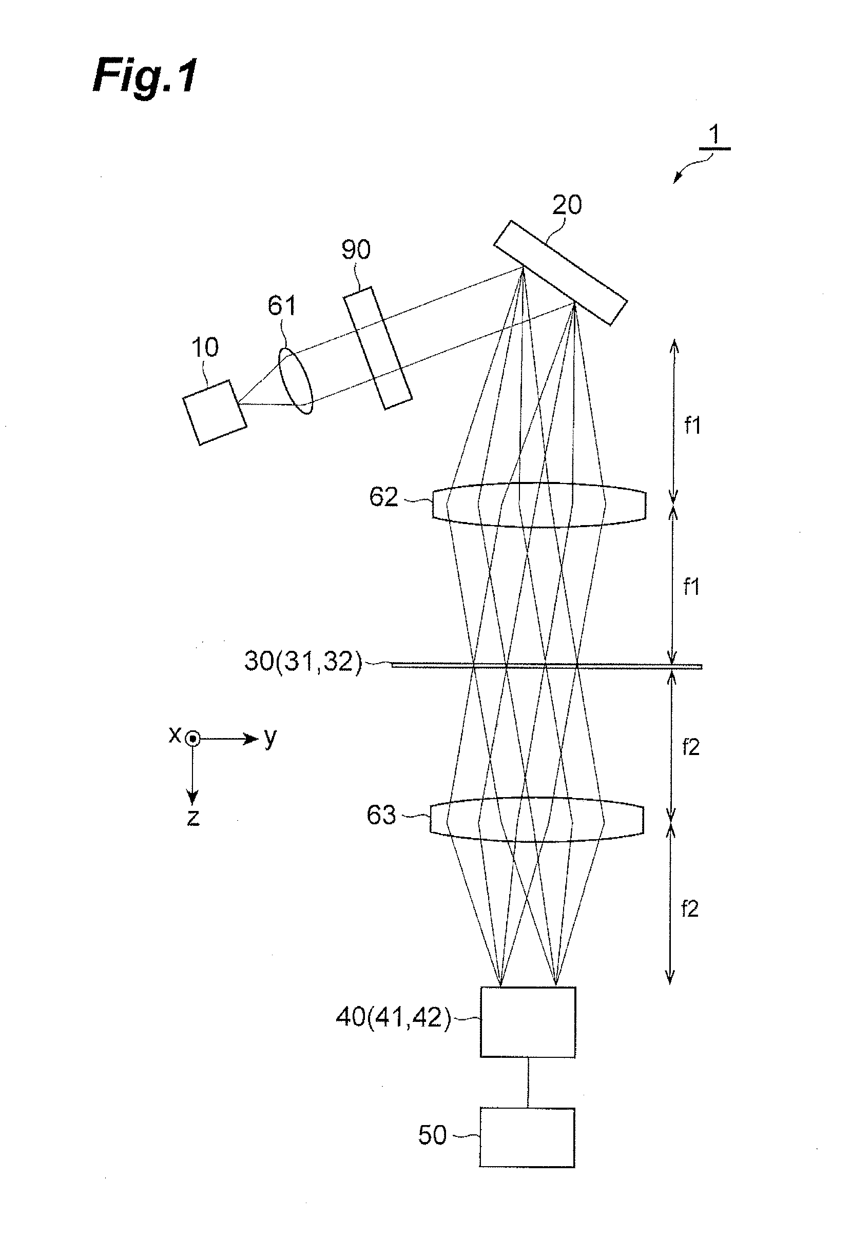 Spectroscopic measurement apparatus