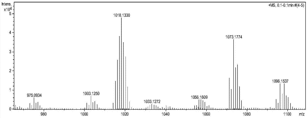 A kind of preparation method of five-membered sulfur heterocycle and six-membered oxygen heterocycle-3,4:9,10-perylene tetracarboxylic acid n-butyl ester in bay position