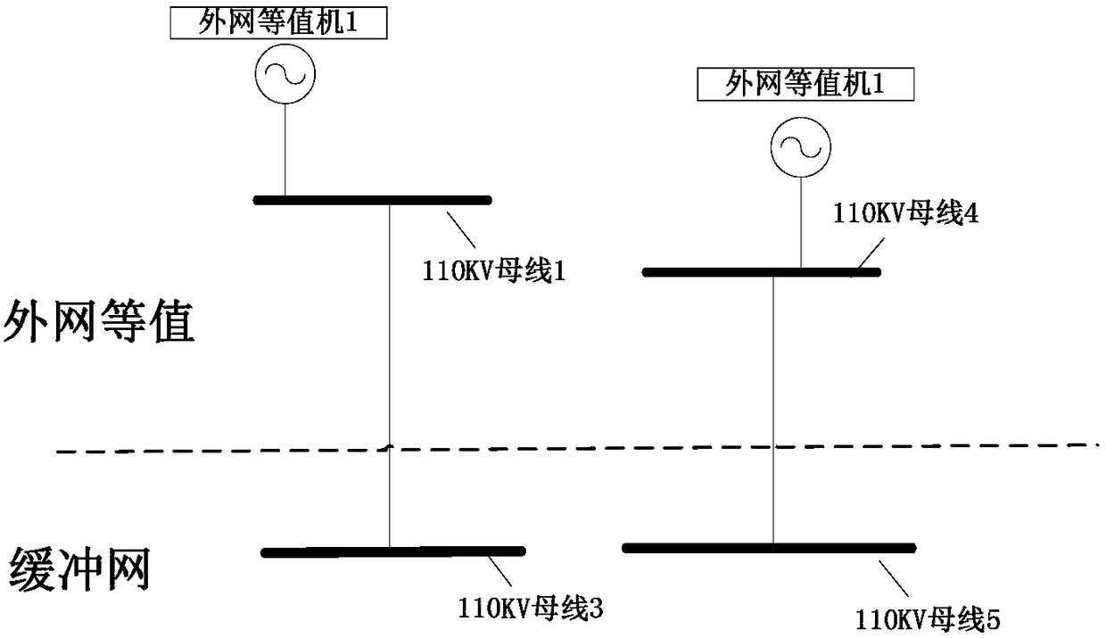 Online generation method for external network equivalent model of designated region in power system