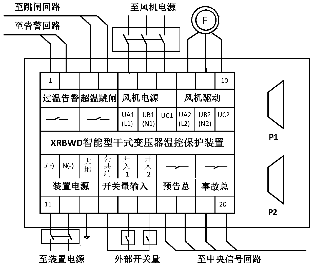 Transformer temperature control system and method for realizing air cooling system state diagnosis