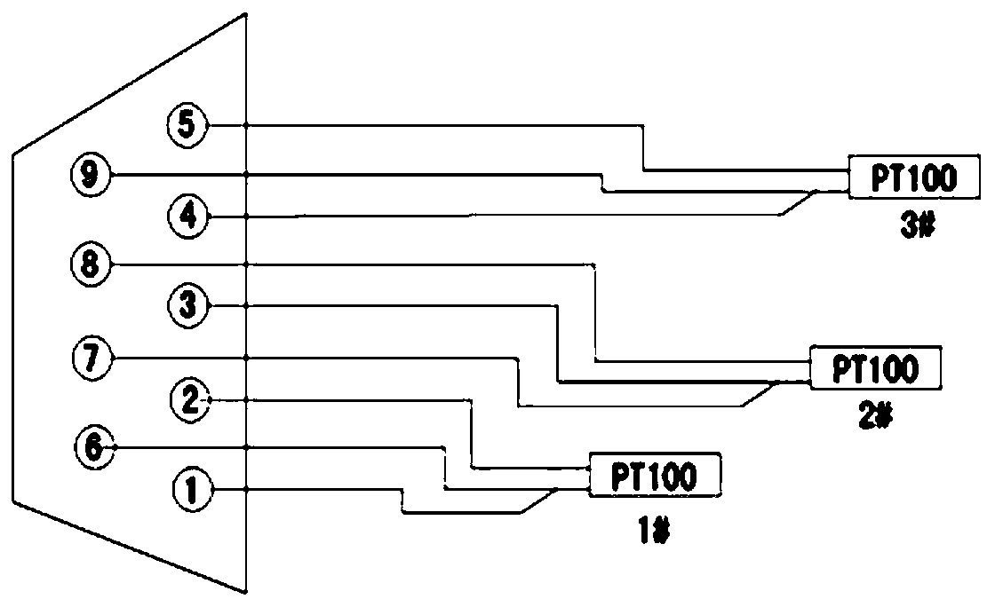 Transformer temperature control system and method for realizing air cooling system state diagnosis