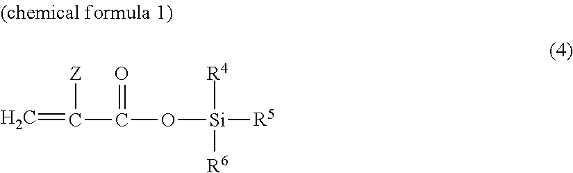 Coating composition and method for producing the same, coating film and underwater structures