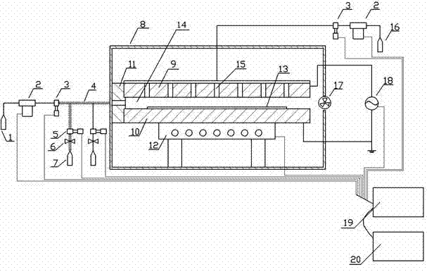 Atmospheric pressure glow plasma enhanced atom layer deposition device