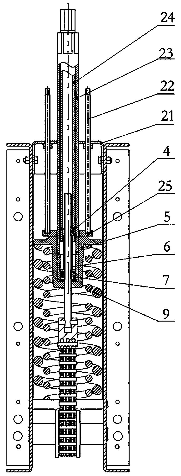 spring operating mechanism