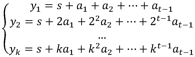 Blockchain key sharing and dynamic updating method based on an elliptic curve