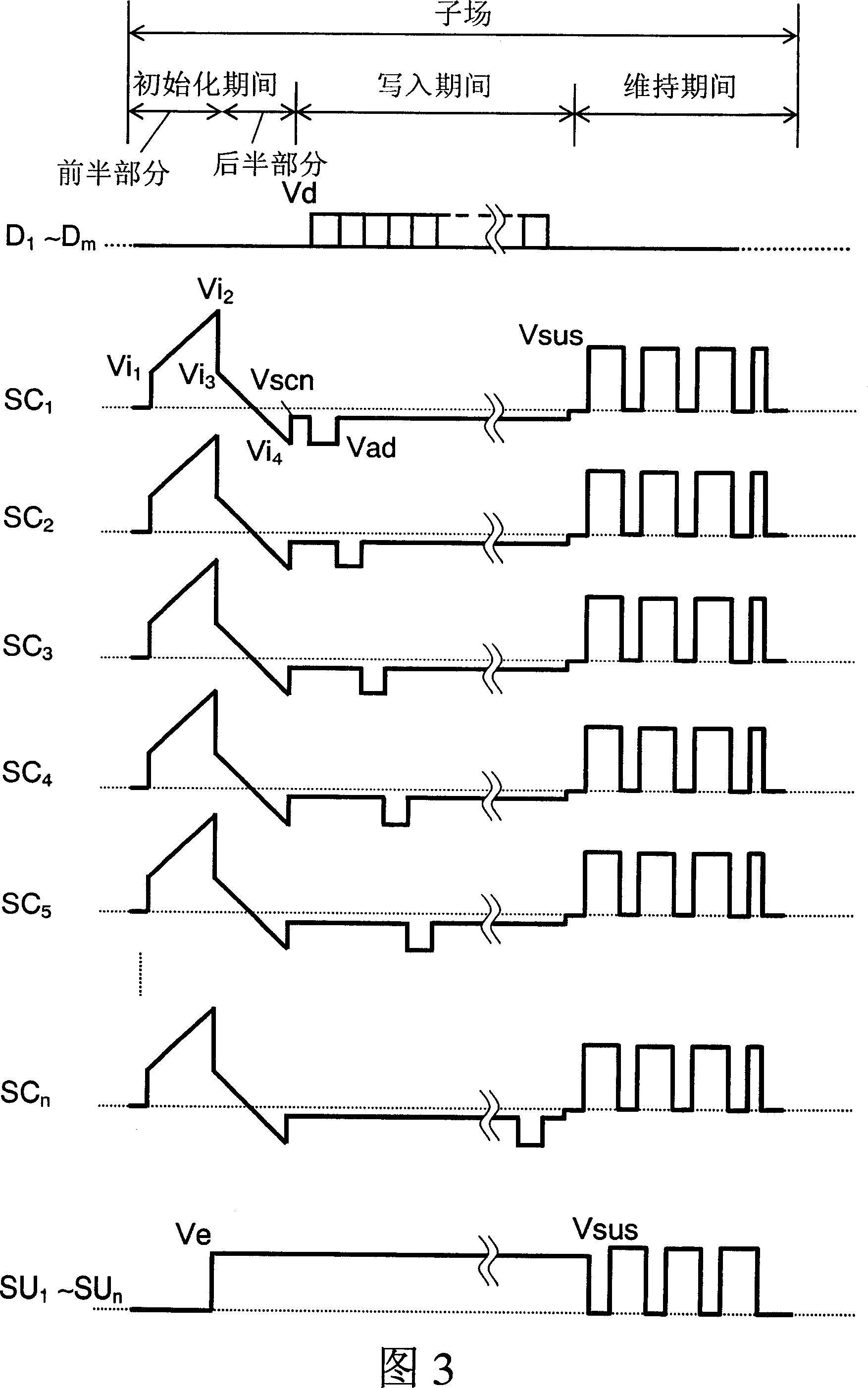 Video signal processing apparatus and video signal processing method