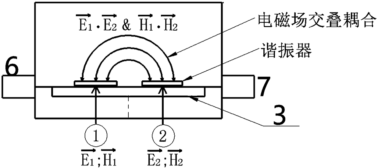 A low temperature microwave filtering system based on electromagnetic coupling in adiabatic space