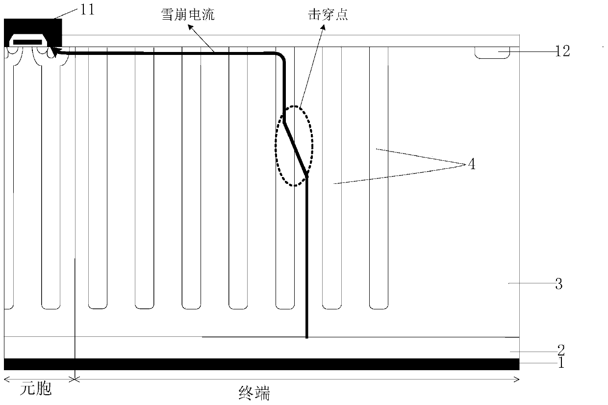 Terminal structure for improving avalanche tolerance of super junction power device