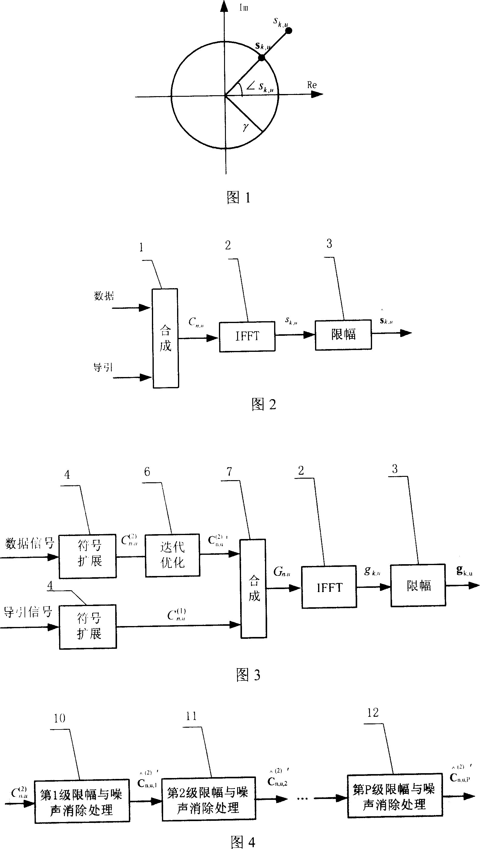 Channel estimation optimizing method for amplitude-limiting OFDM system