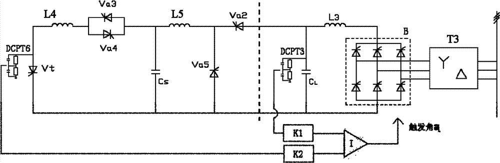 Single-wave fault current testing device of converter valve running test and testing method