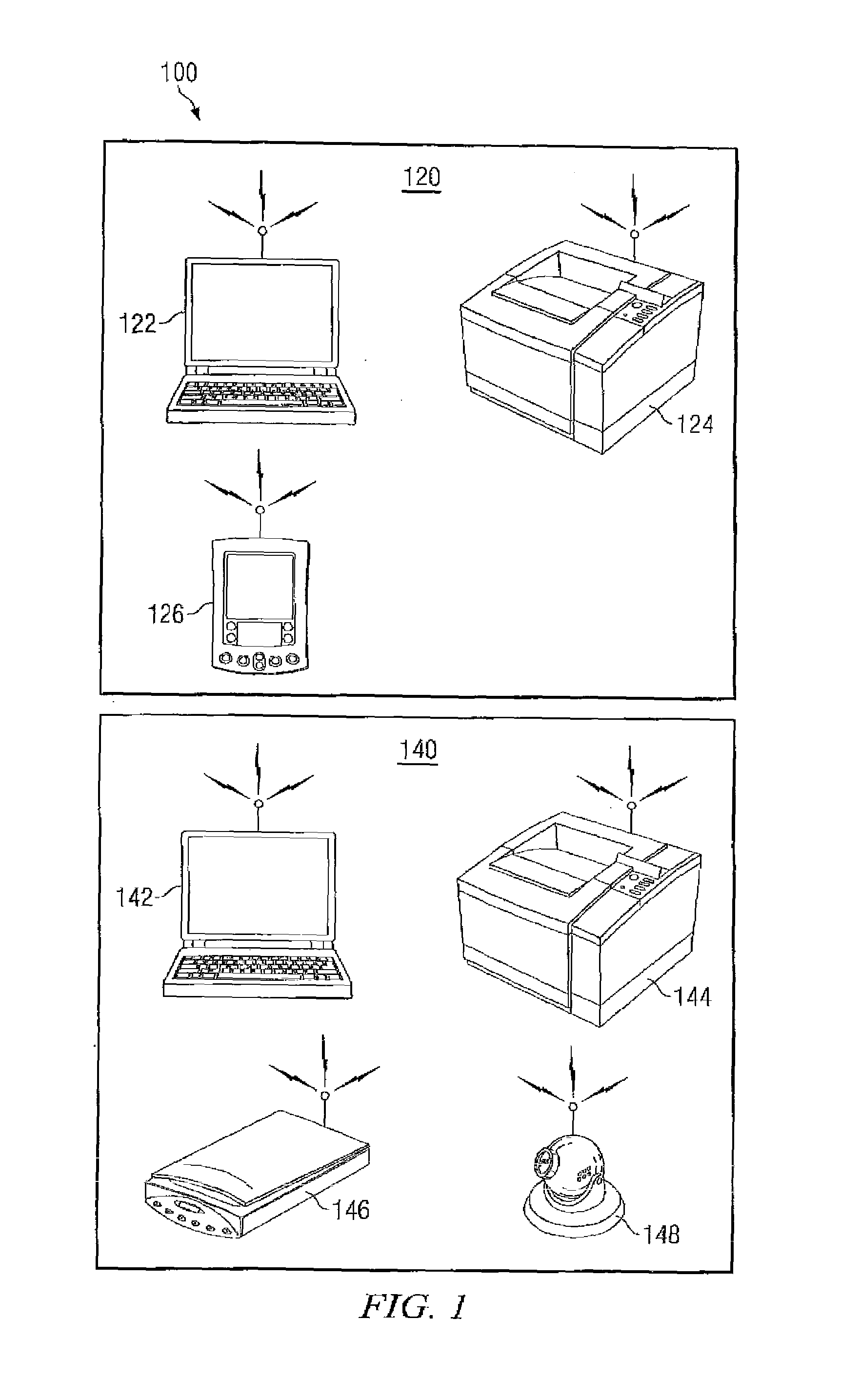 Methods and sets of piconets using time frequency division multiple access