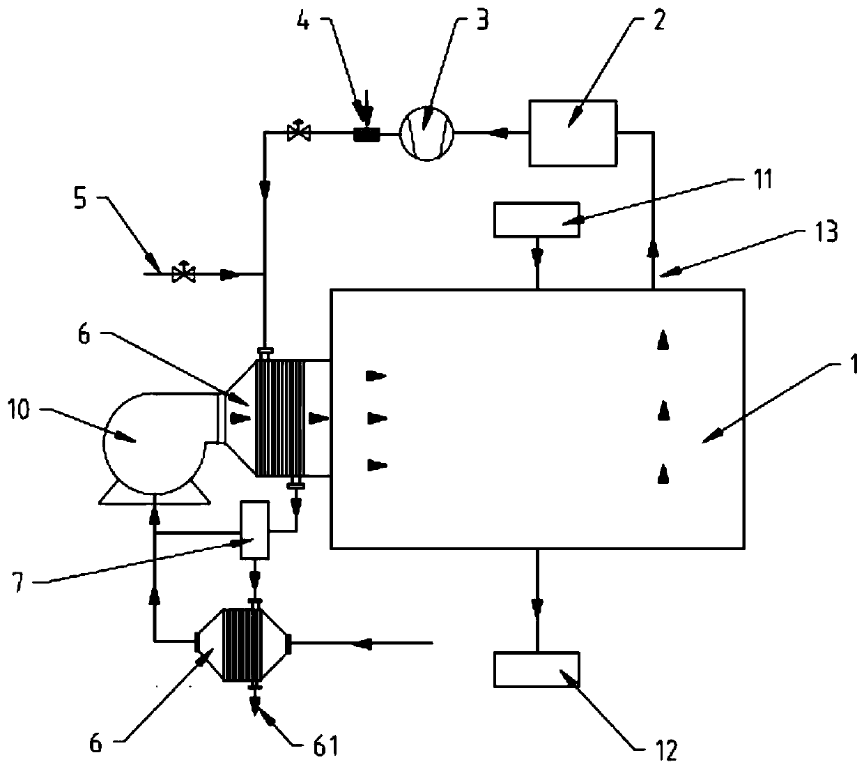 Drying waste heat reutilizing integration device