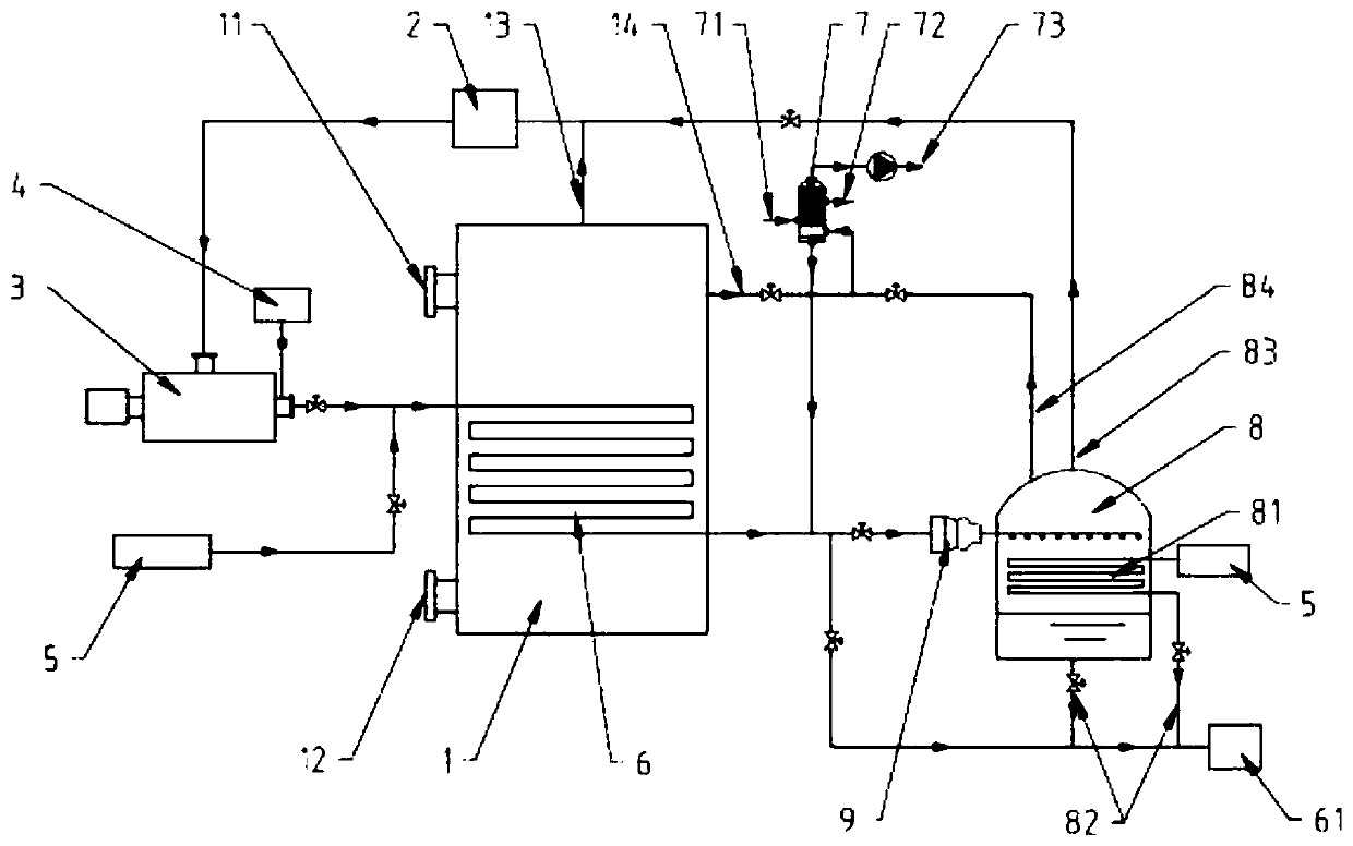 Drying waste heat reutilizing integration device