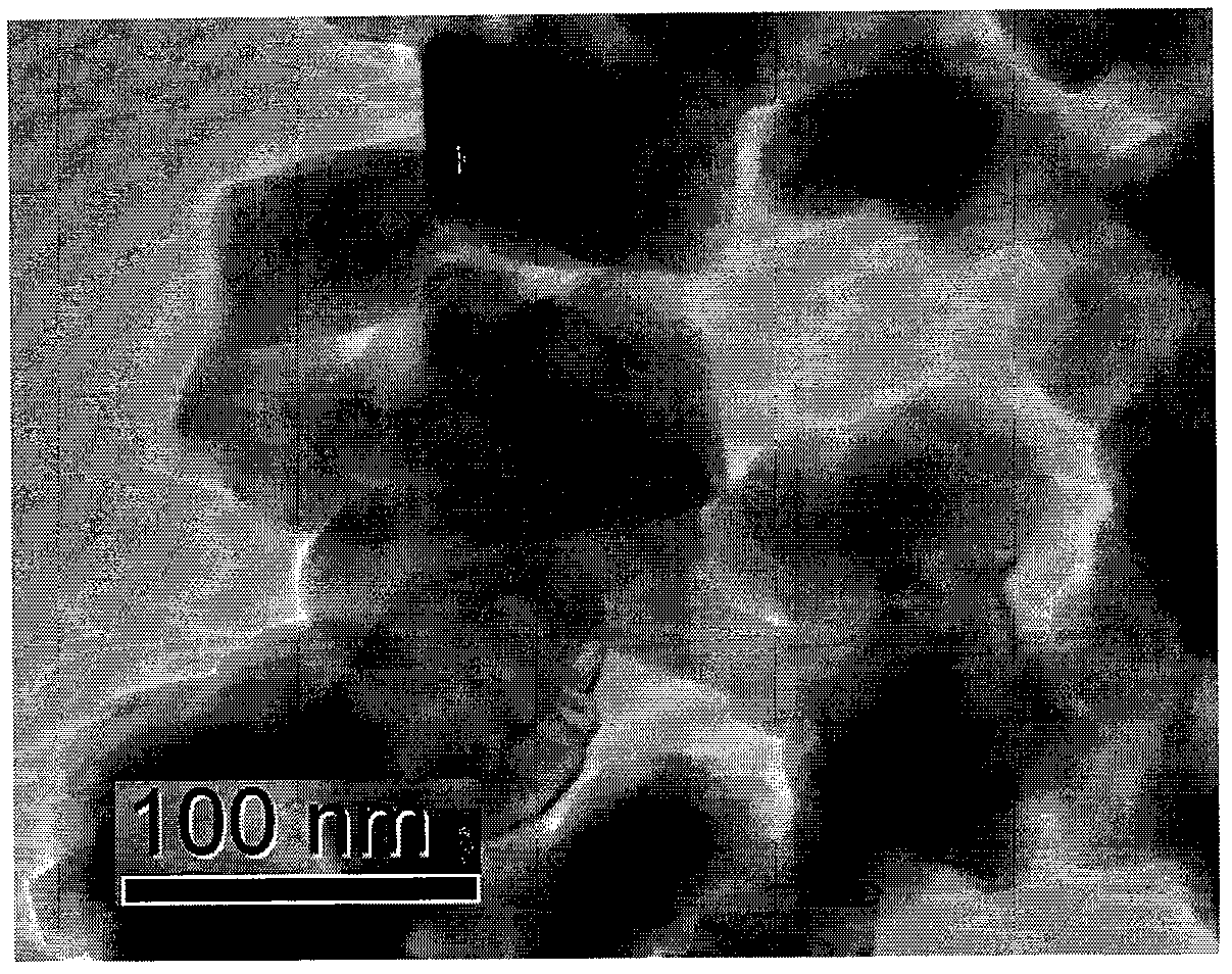 Preparation method of nanoscale indium tin oxide powder