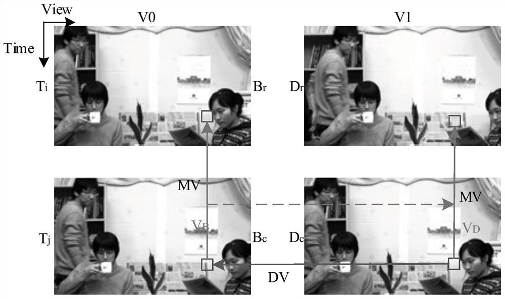 Advanced residual prediction method based on reconfigurable array processor