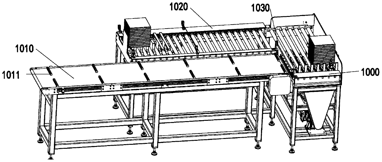 A lithium battery automatic packaging equipment