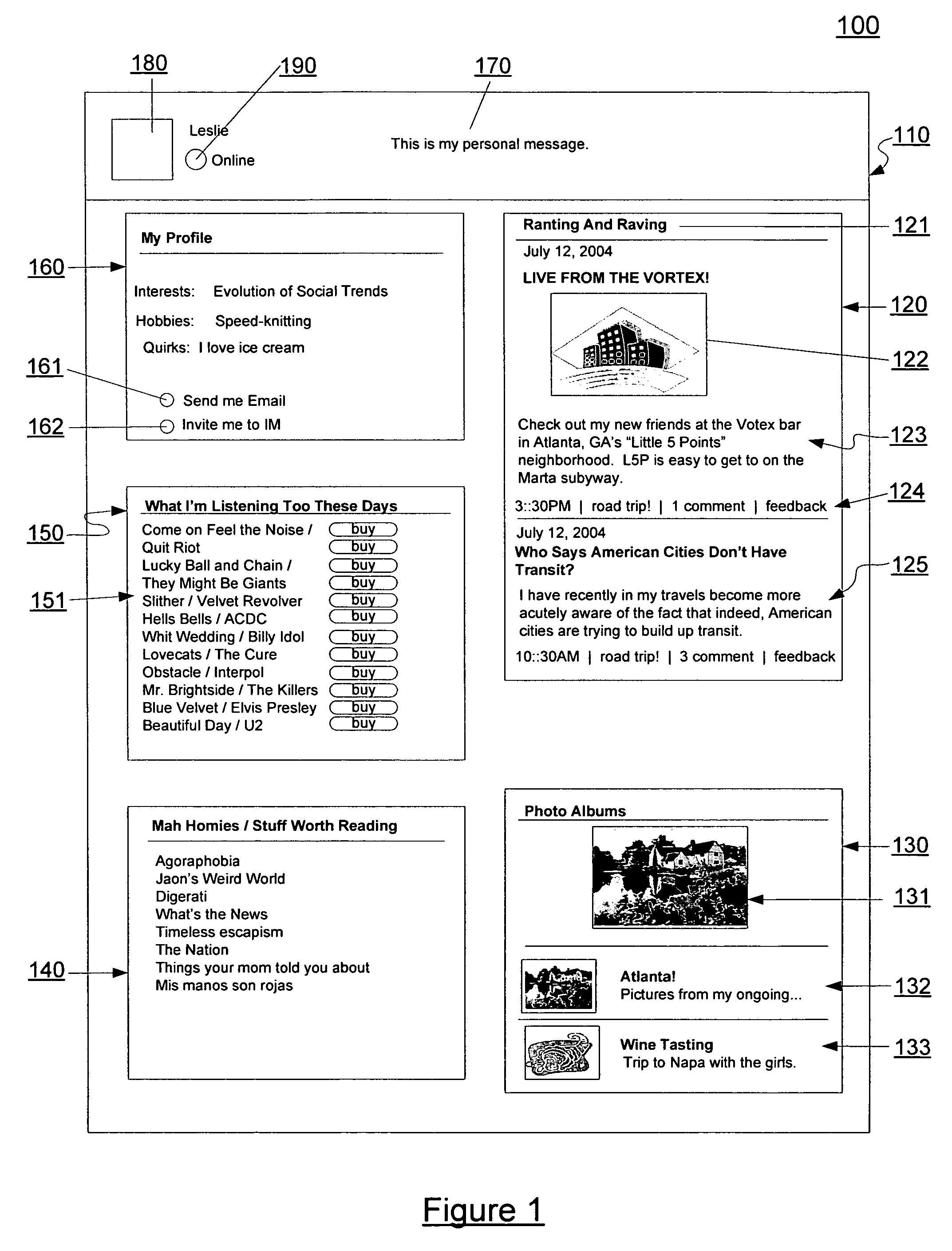 Dynamic summary module