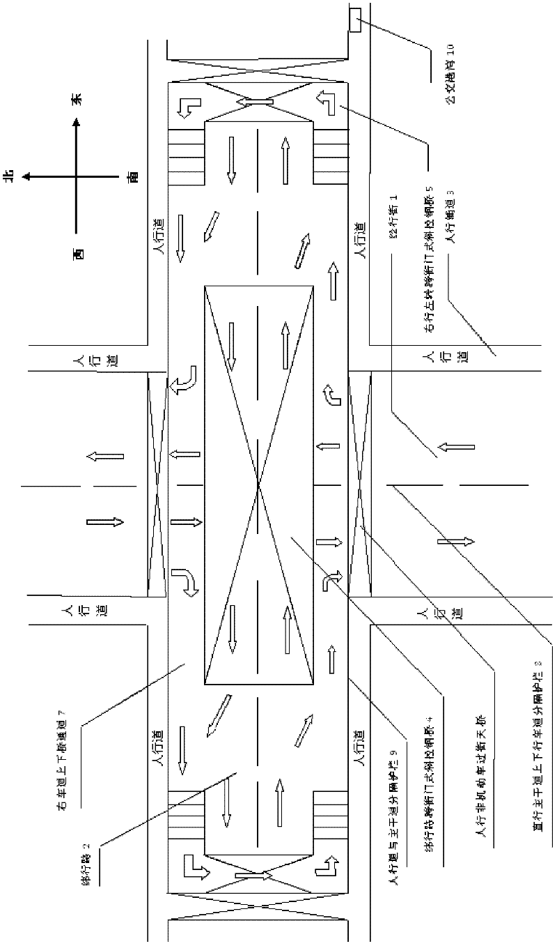 A right-hand traffic jam removal method based on urban traffic congestion