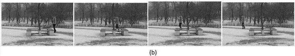 Cam-shift-based prediction tracking method