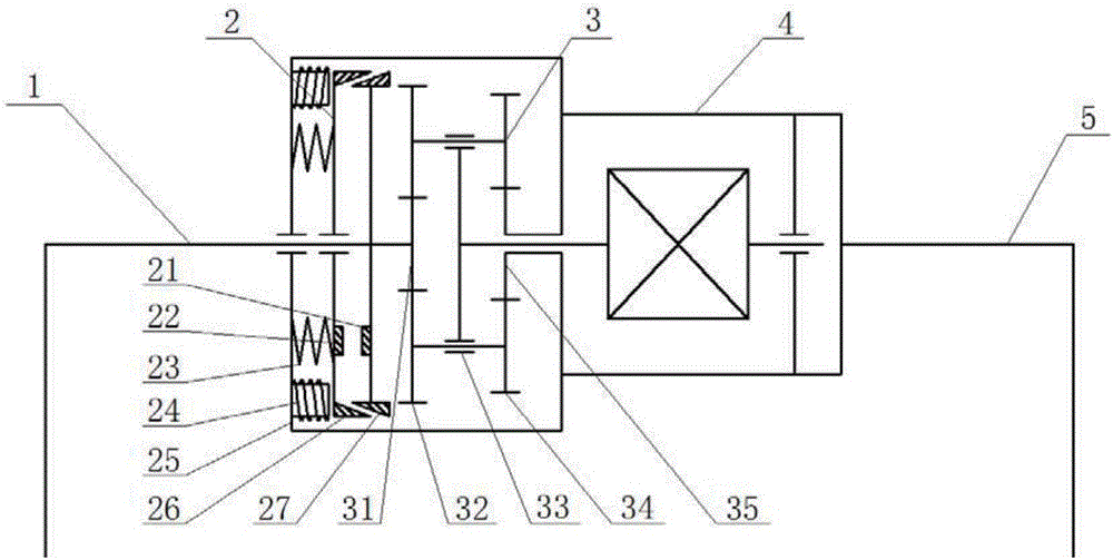 Automotive motor type active stabilizer bar