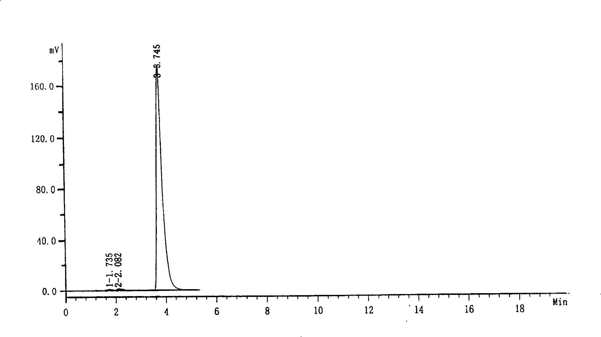 Technology of extracting adenosin phosphoric acid from date