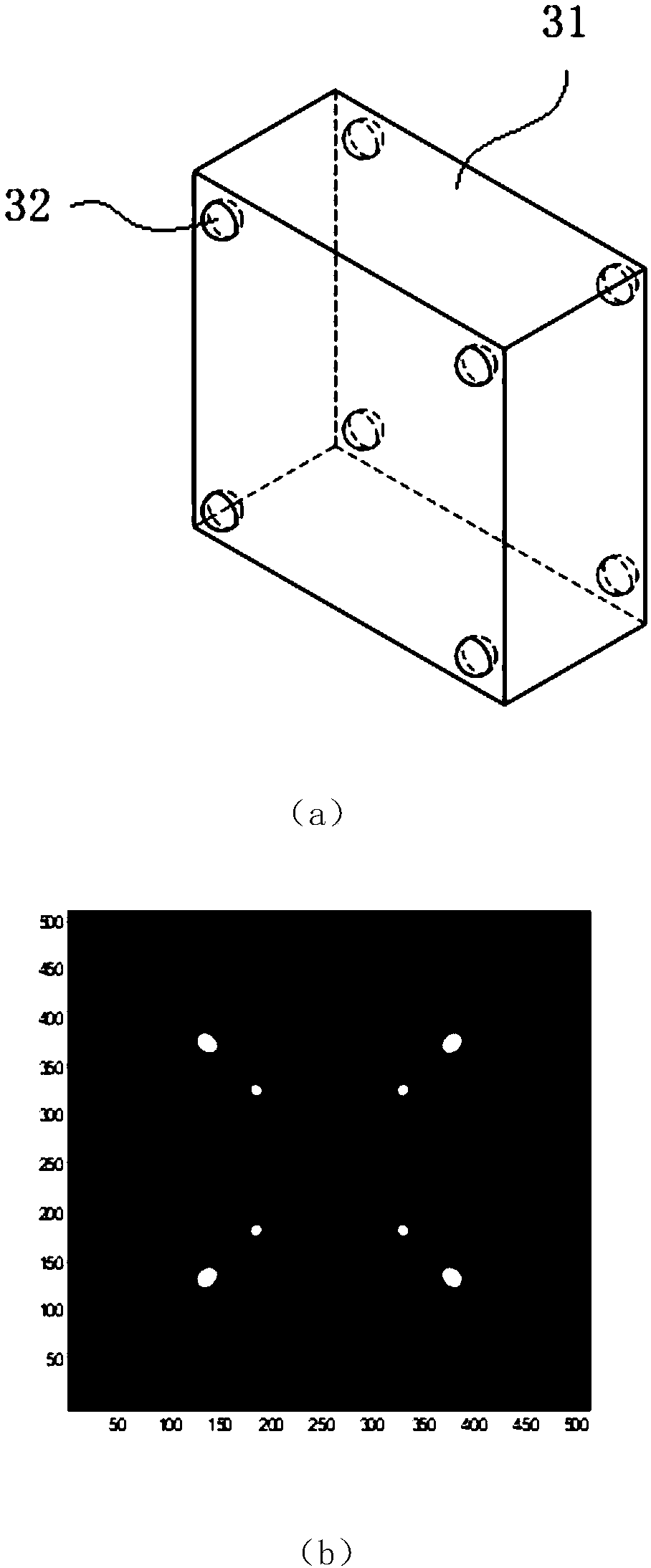 Geometric parameter correction method for static CT system