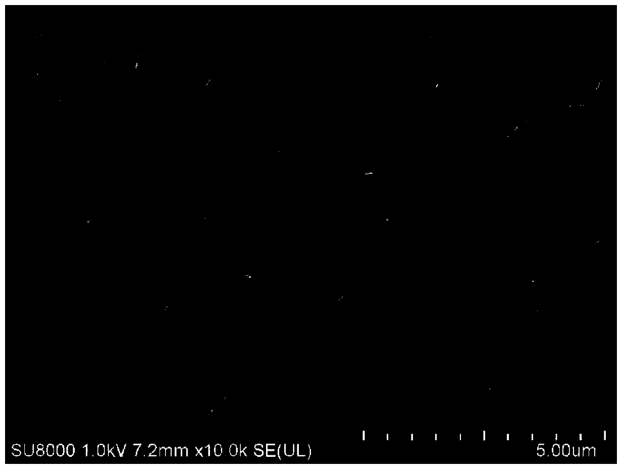 Preparation method of nickel oxide/poly(3,4- ethylenedioxythiophene) compound electrochromic film