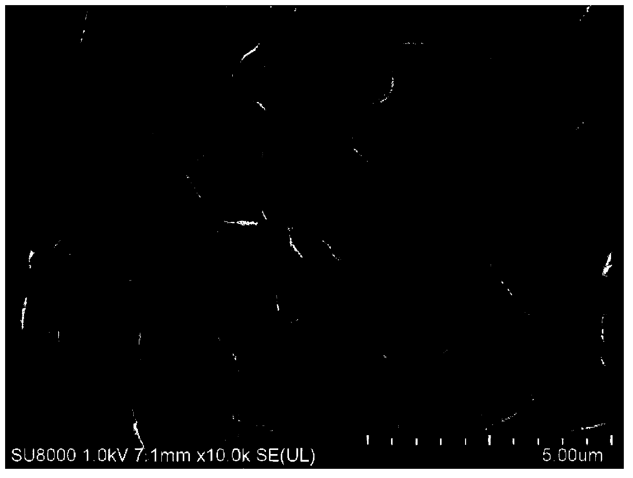 Preparation method of nickel oxide/poly(3,4- ethylenedioxythiophene) compound electrochromic film