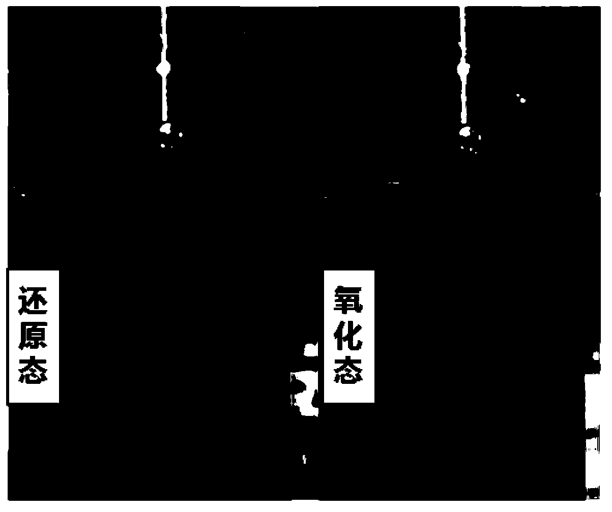 Preparation method of nickel oxide/poly(3,4- ethylenedioxythiophene) compound electrochromic film