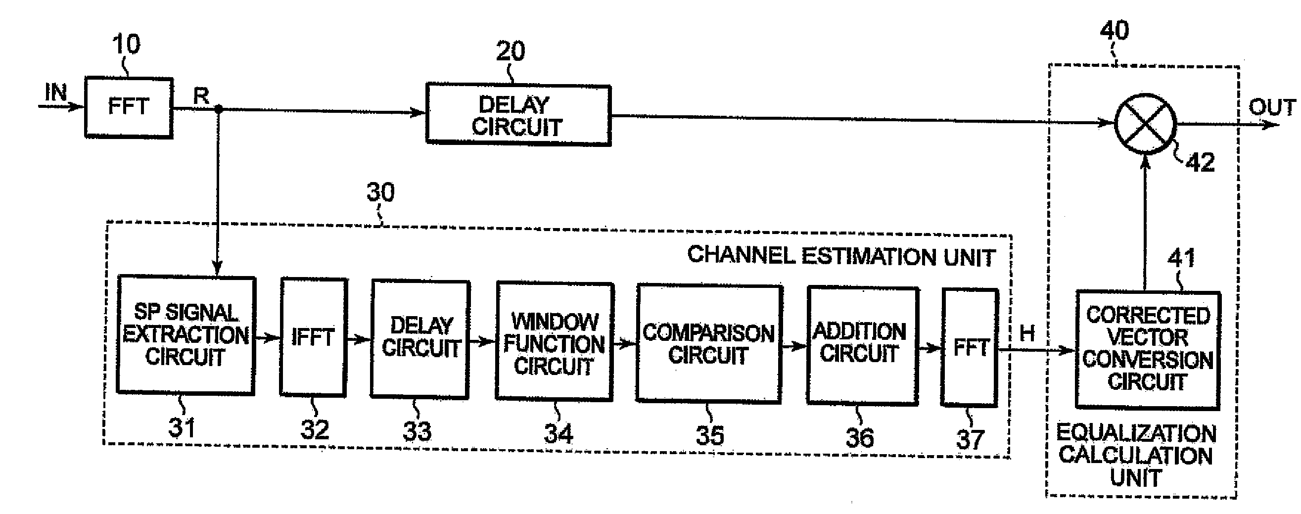 Orthogonal frequency division multiplex (OFDM) signal equalizier