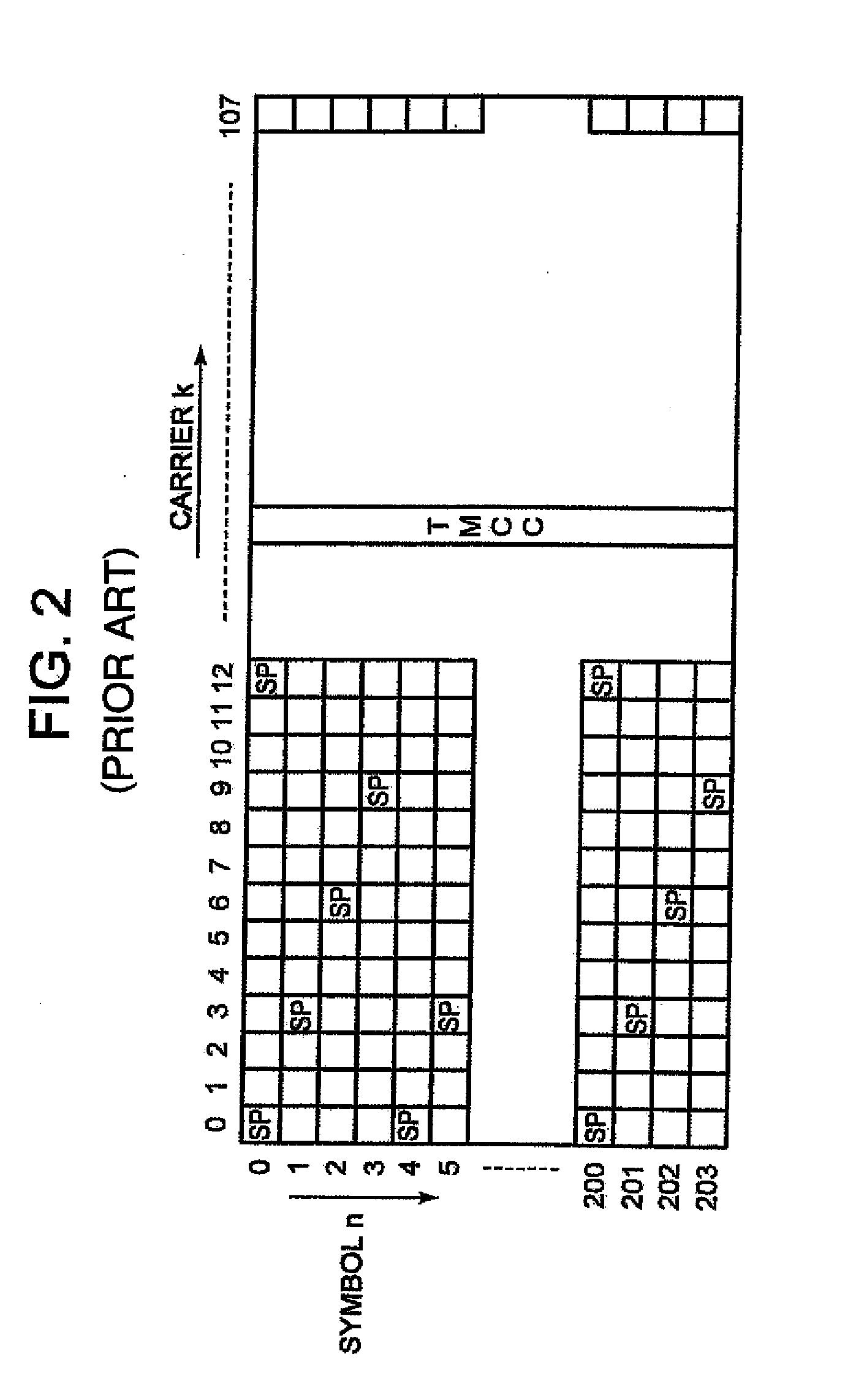 Orthogonal frequency division multiplex (OFDM) signal equalizier