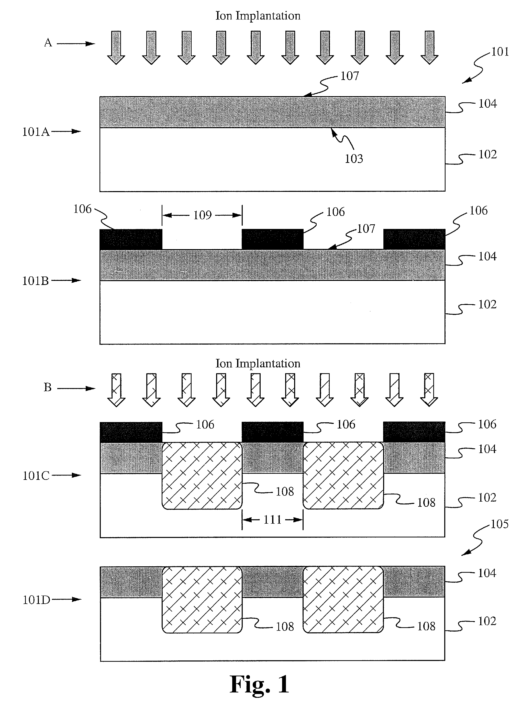 Solar cell fabrication using implantation