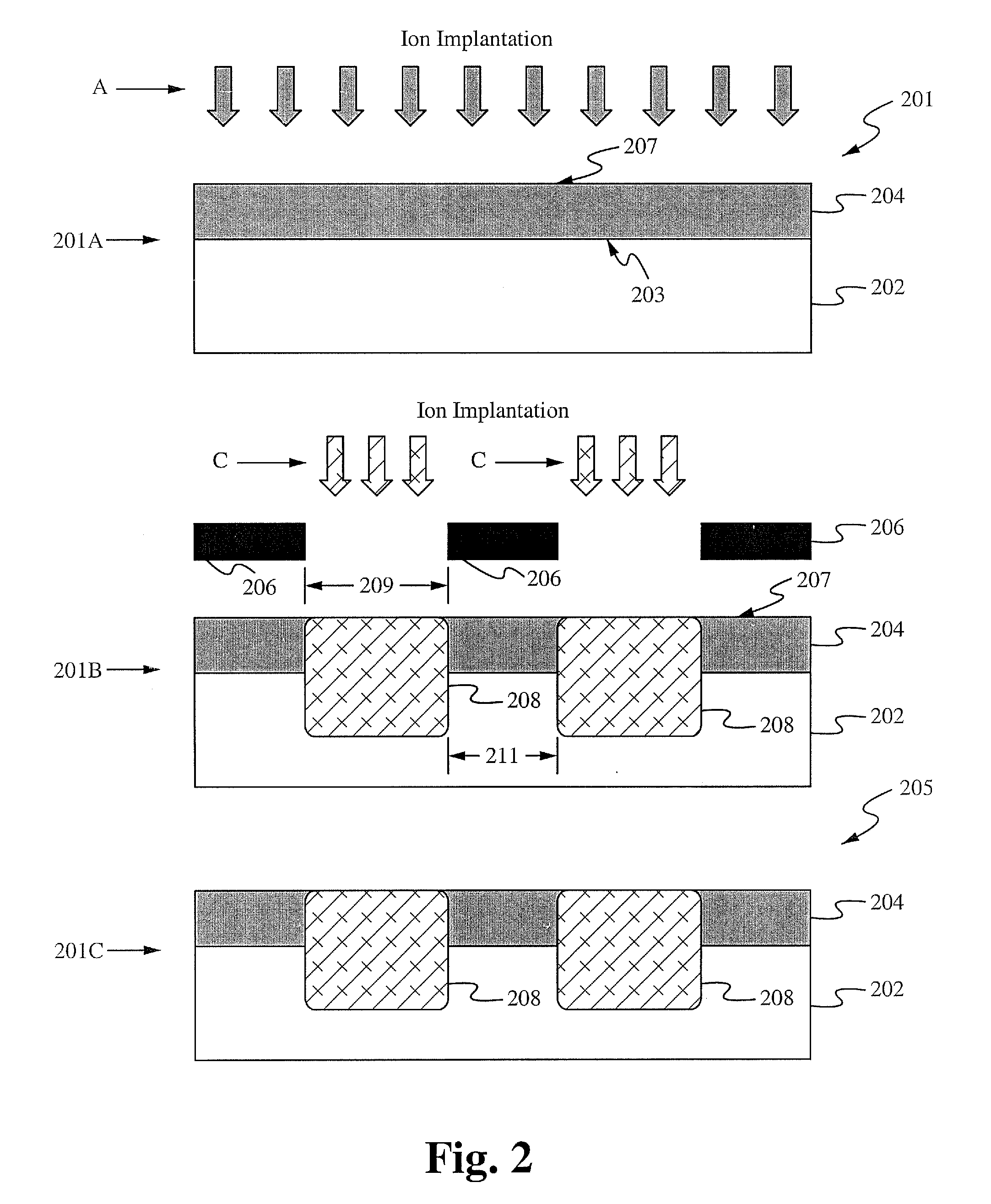 Solar cell fabrication using implantation