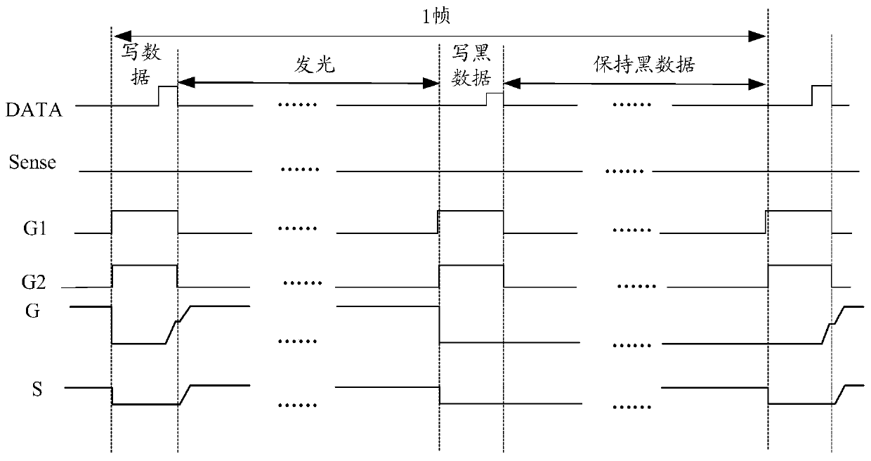 Shift register, gate drive circuit and drive method thereof