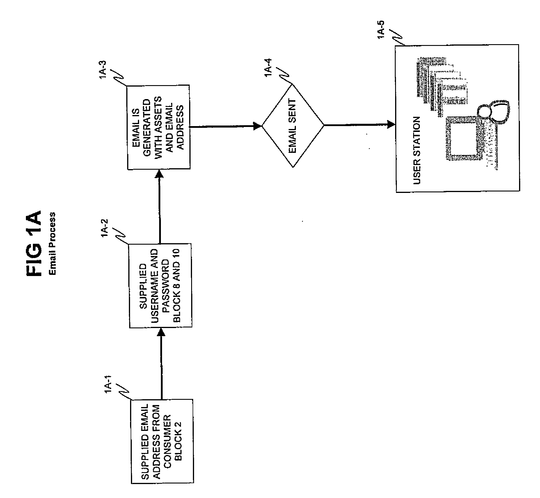 Contemporaneous, multi-physician, online consultation system