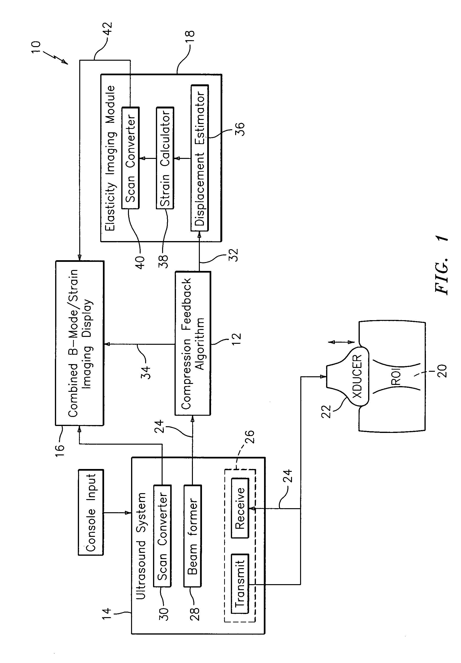 Method and apparatus for elasticity imaging