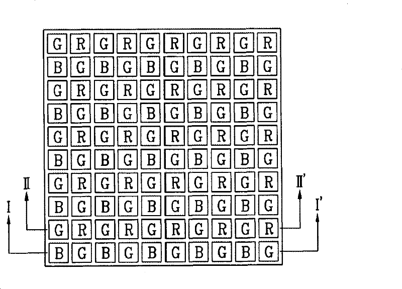 Semiconductor device and manufacturing method thereof