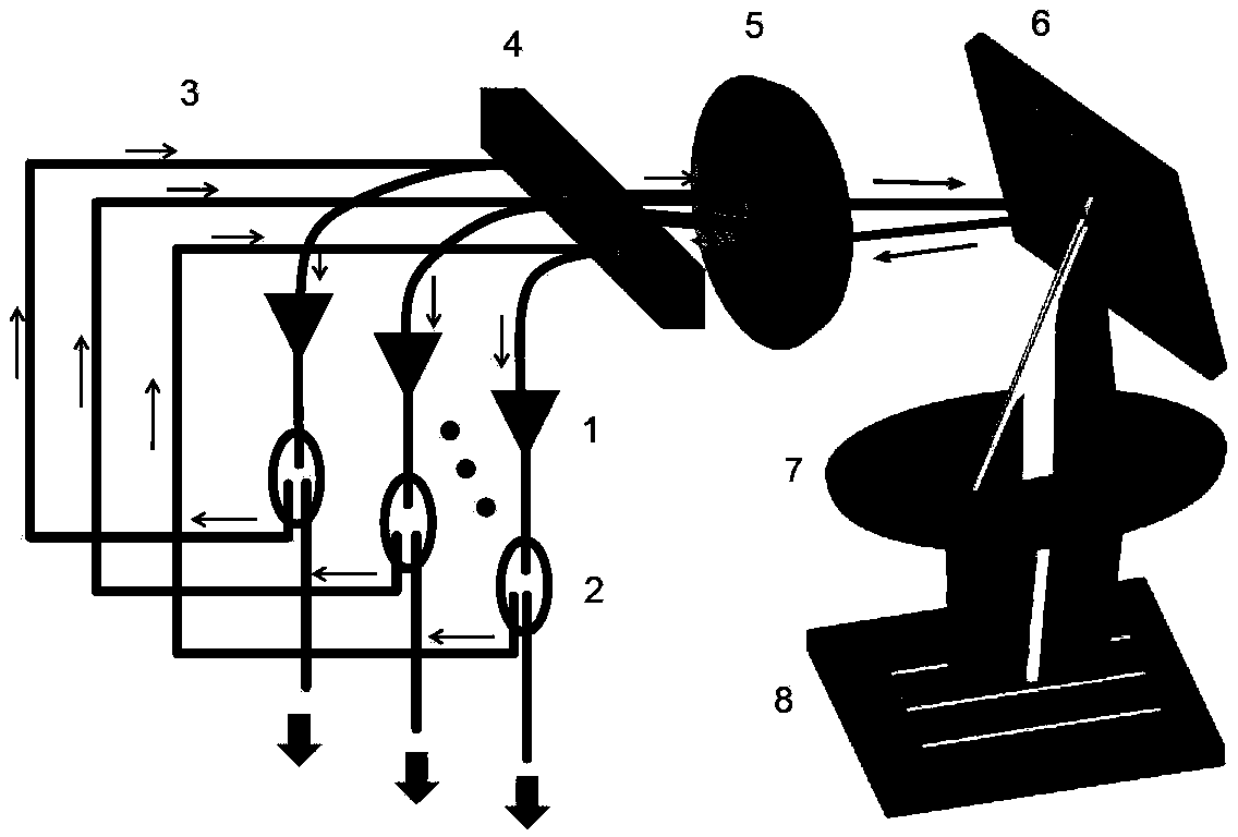 Micro-electro-mechanical system (MEMS)-based multi-channel tunable fiber laser and control method for same