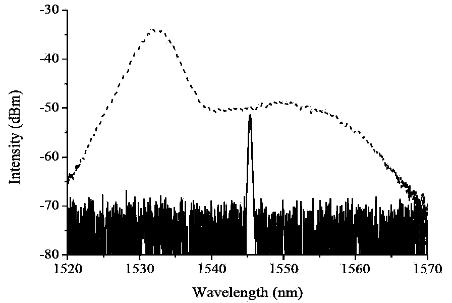 Micro-electro-mechanical system (MEMS)-based multi-channel tunable fiber laser and control method for same