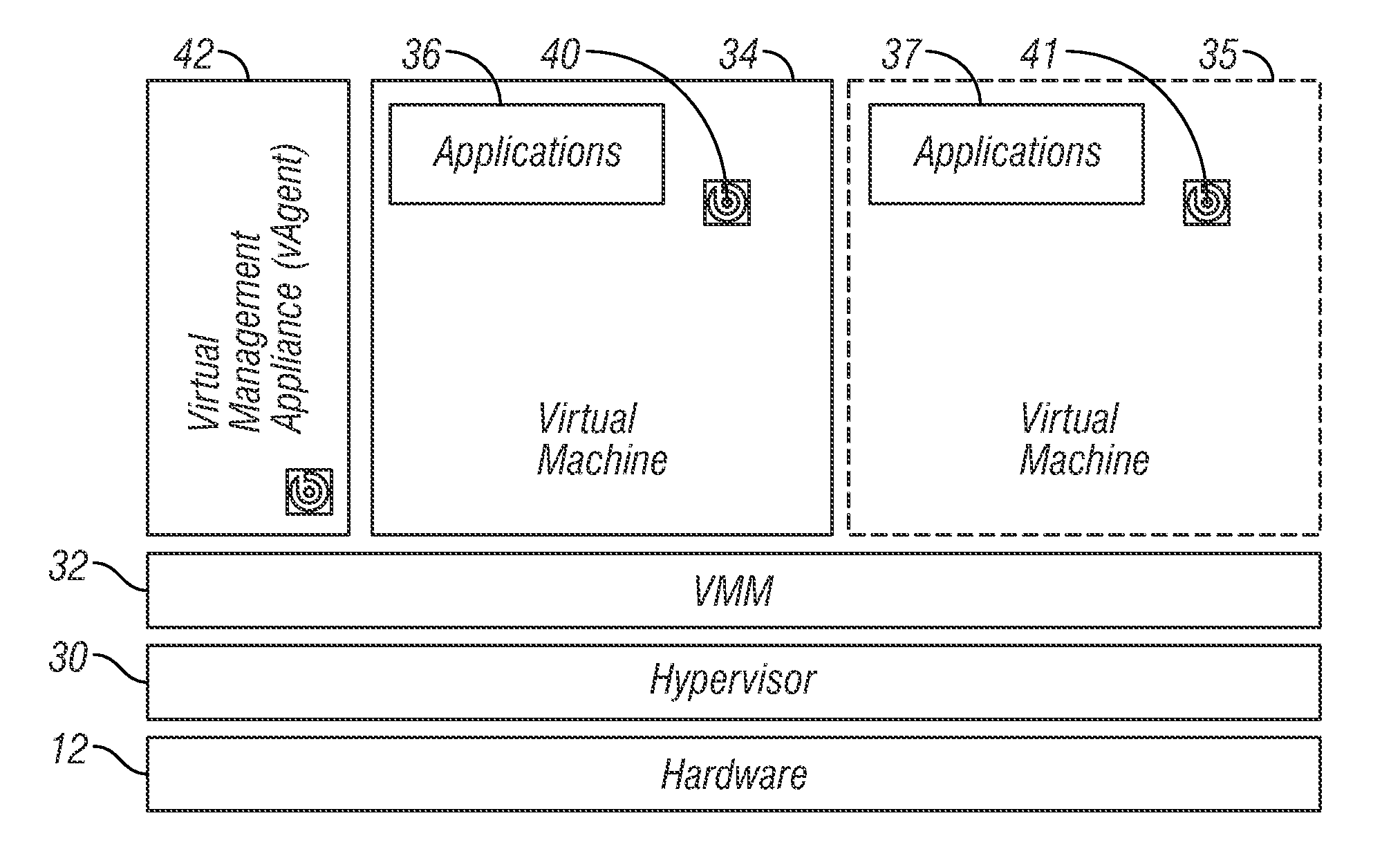 Endpoint-Hosted Hypervisor Management