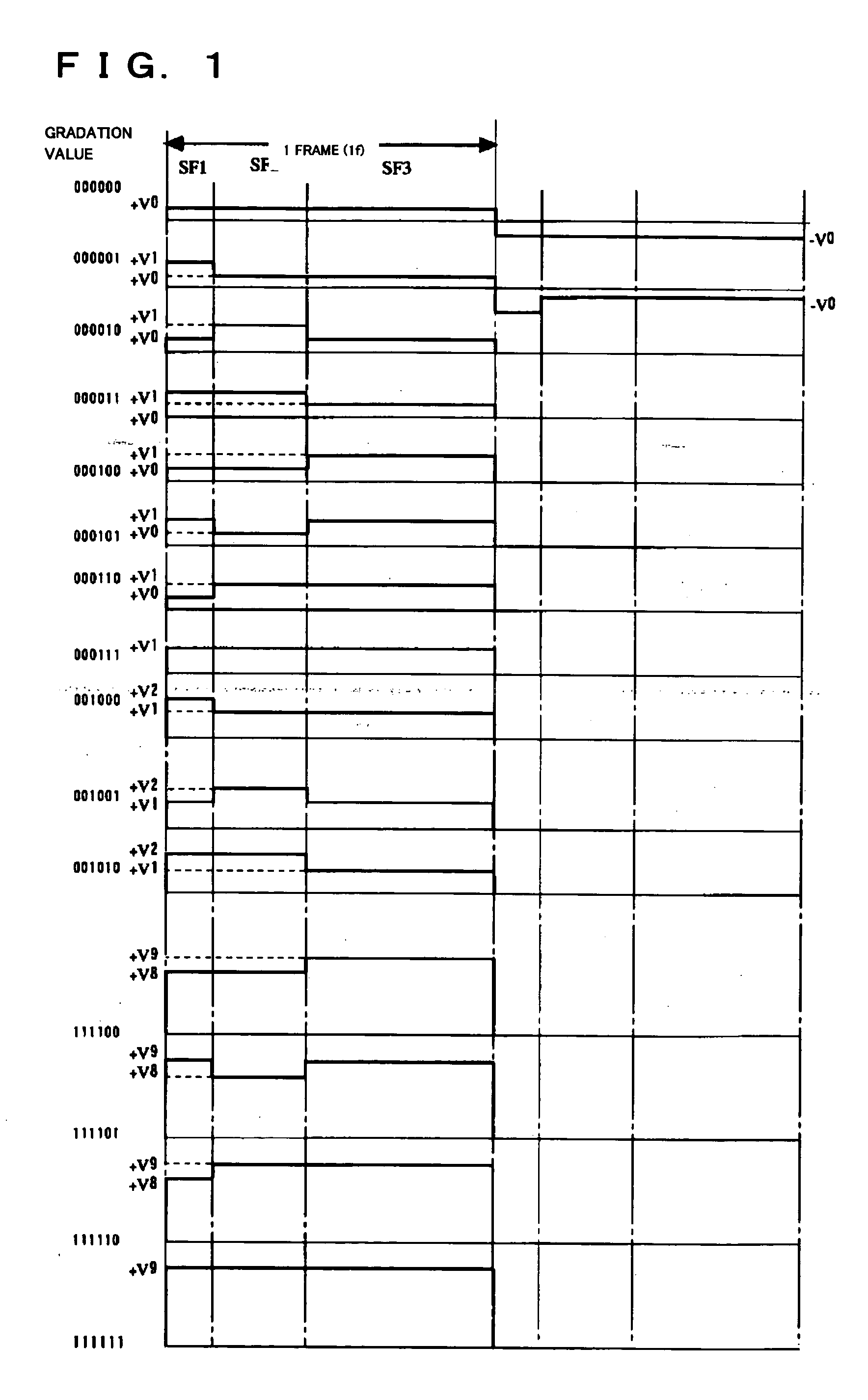 Driving method for electro-optical device, electro-optical device, and electronic apparatus